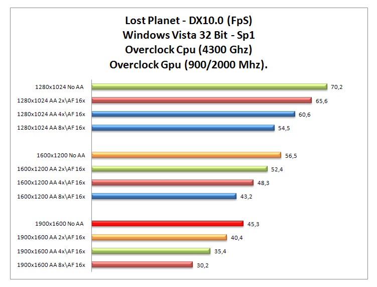 Lost Planet oc.jpg Lost Planet oc.jpg
